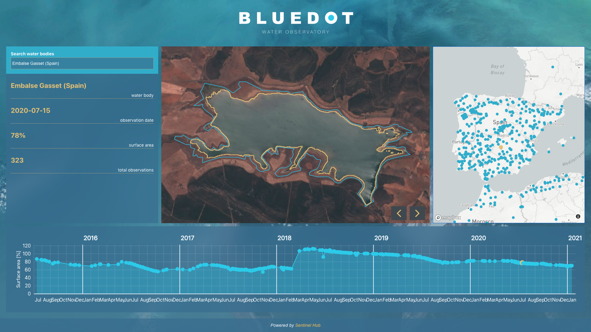 BlueDot BlueDot