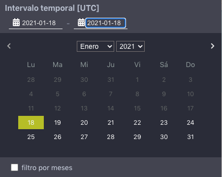 fechas fechas