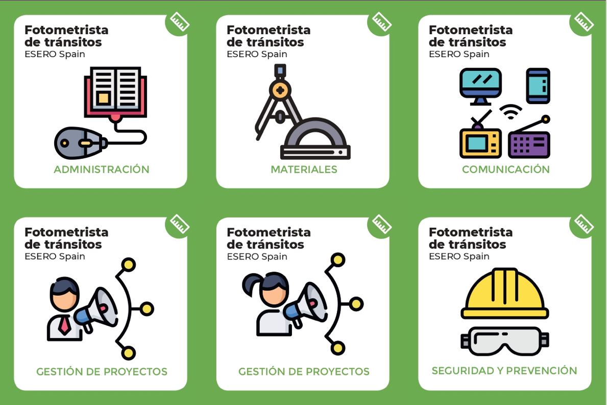 fotometrista fotometrista