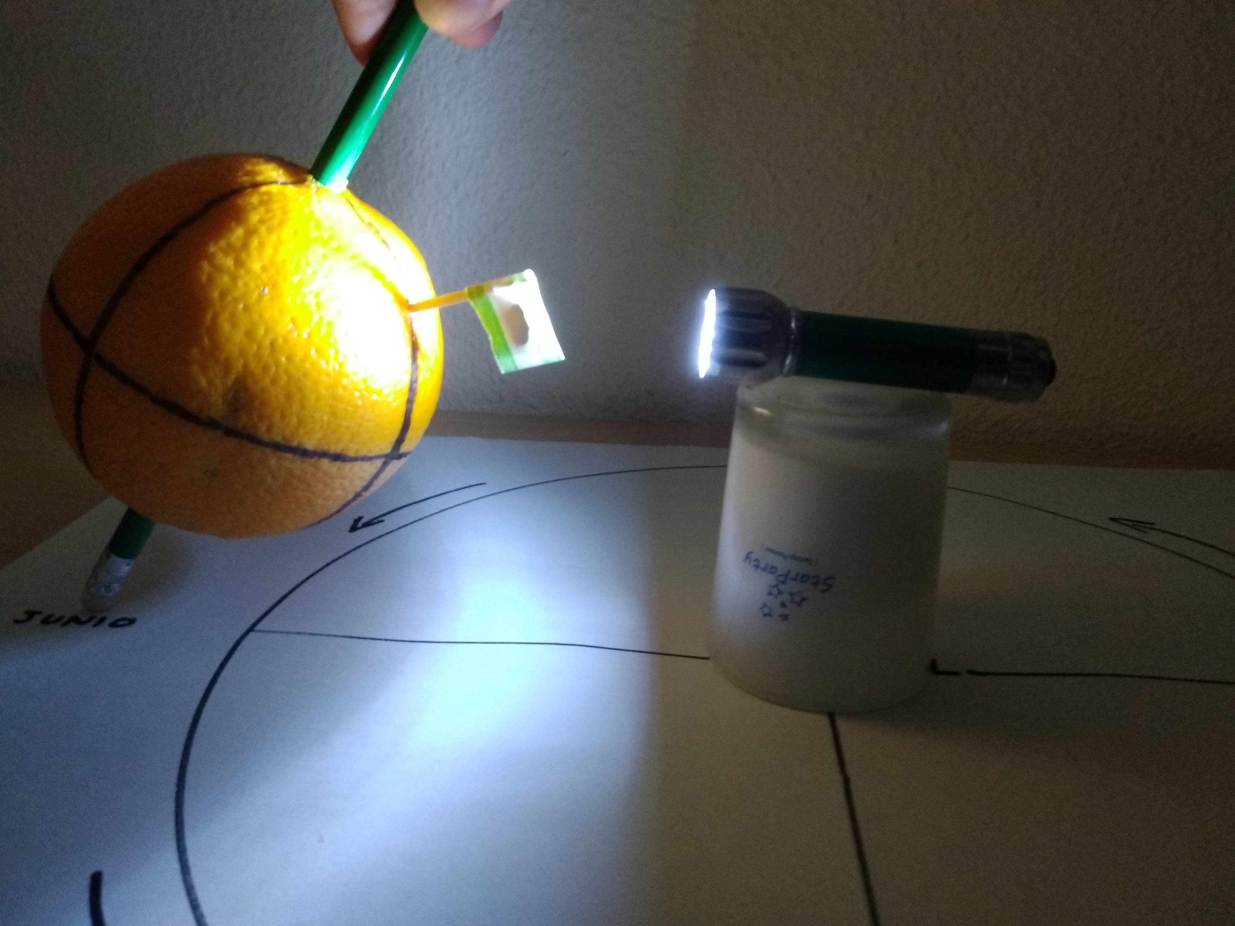 fig3